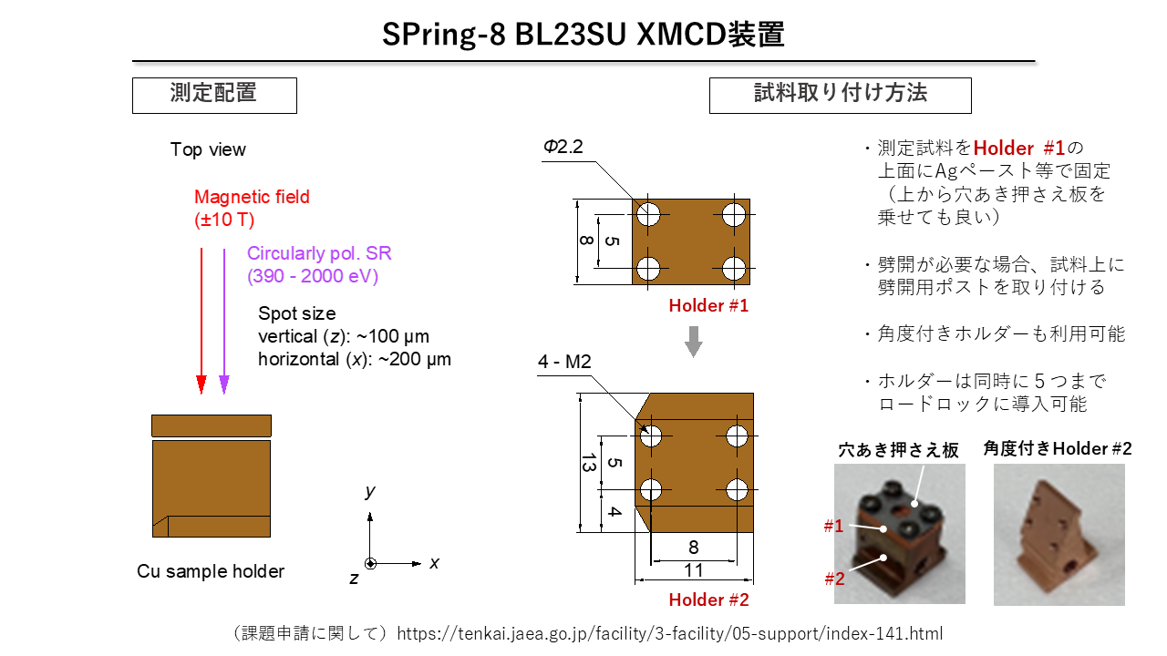 BL23SU_XMCD.png